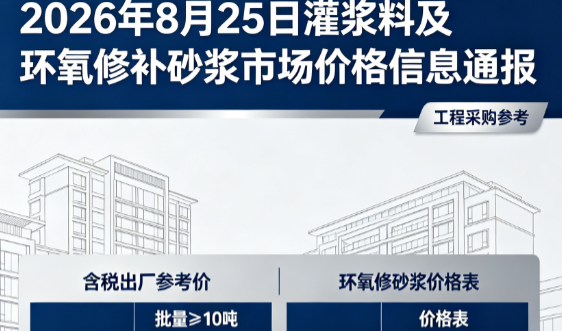 湖南2026年8月25日灌浆料及环氧修补砂浆市场价格信息通报